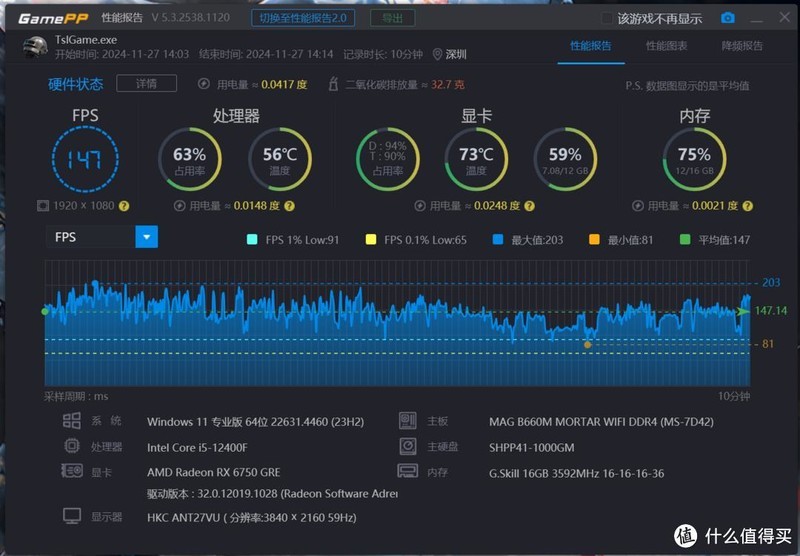 独角兽漫迷的最爱，硕一凤凰U350打造高达主题装机