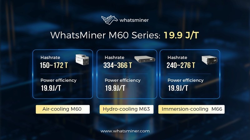 MICROBT在迪拜举行推出备受期待的 矿机Whatsminer M60系列