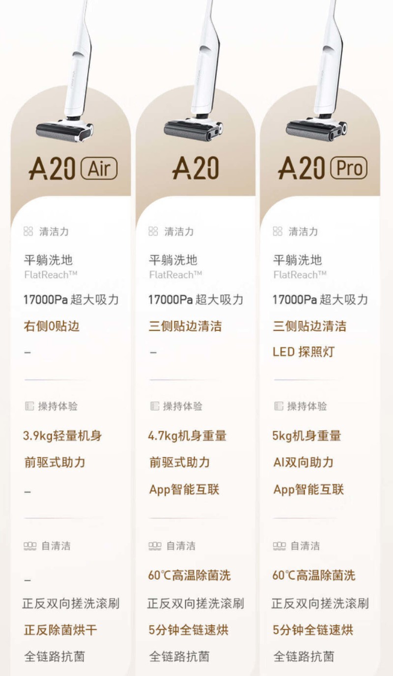 重塑洗地机固有印象，石头A20 Air用轻量化逆袭，彻底Hold住全场景