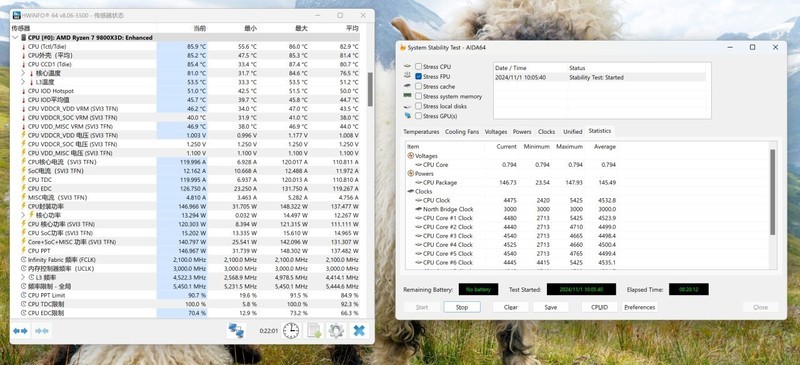 首测！Ryzen 7 9800X3D理论性能到底怎么样？实测告诉你！