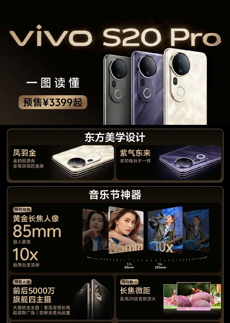 带你一图看懂新机vivo S20系列 多项创新技术，引领潮流