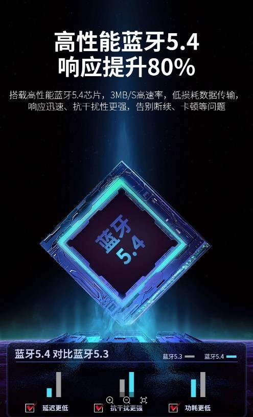 不入耳耳机好不好？2025年用户反馈“近乎满分”的不入耳耳机！