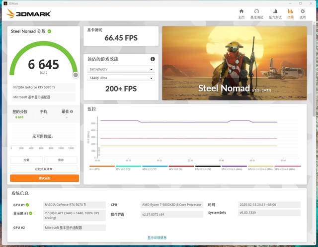 最期待的50系显卡，影驰RTX 5070 Ti 圣刃OC显卡首发测评