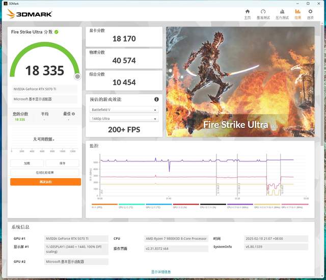 最期待的50系显卡，影驰RTX 5070 Ti 圣刃OC显卡首发测评