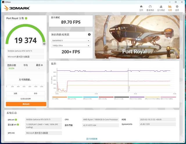 最期待的50系显卡，影驰RTX 5070 Ti 圣刃OC显卡首发测评
