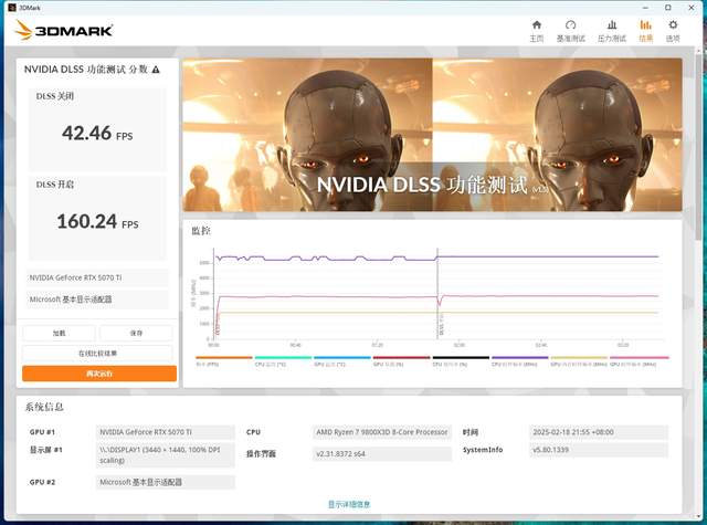 最期待的50系显卡，影驰RTX 5070 Ti 圣刃OC显卡首发测评