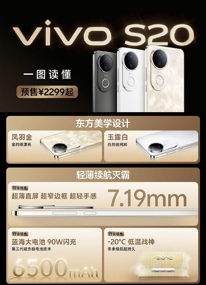 年末购机又一优质选择！颜值能打、体验也出色的全新vivo S20系列