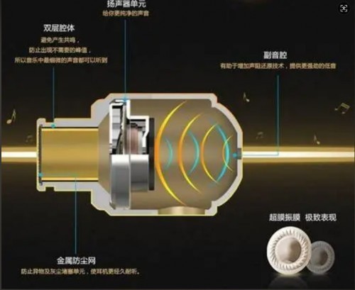 音质最好的不入耳耳机：2025热门推荐榜Top5，几乎“零差评”佩戴体验佳！