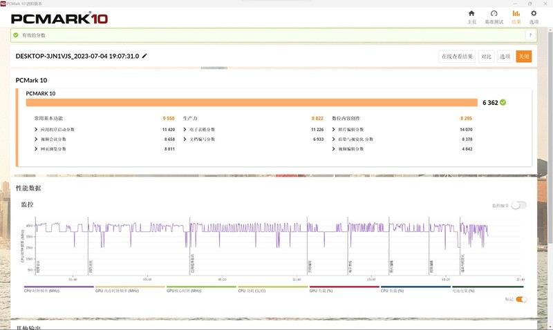 吾空凌云X14体验：锐龙R7-7735HS强芯助你飞步凌云