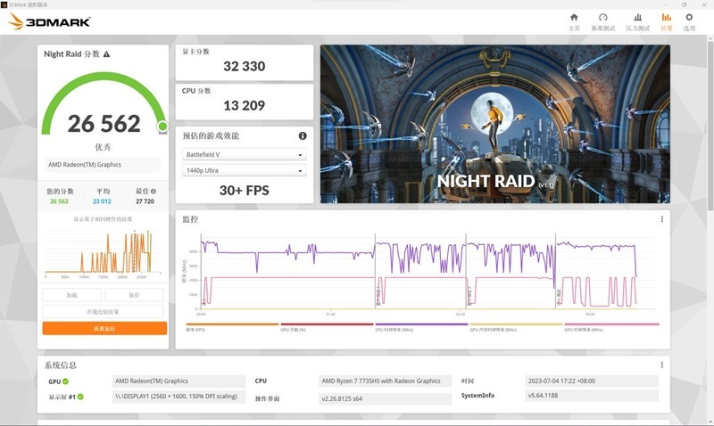 吾空凌云X14体验：锐龙R7-7735HS强芯助你飞步凌云