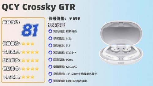 百元开放式耳机推荐哪个品牌？盘点性价比最高的十大开放式耳机品牌