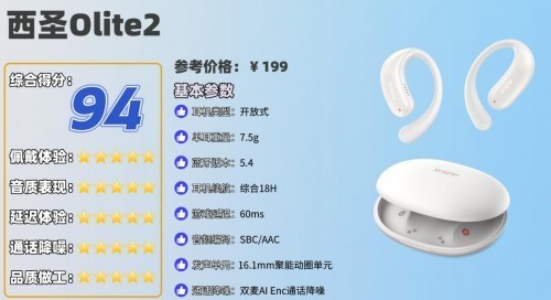 百元开放式耳机推荐哪个品牌？盘点性价比最高的十大开放式耳机品牌