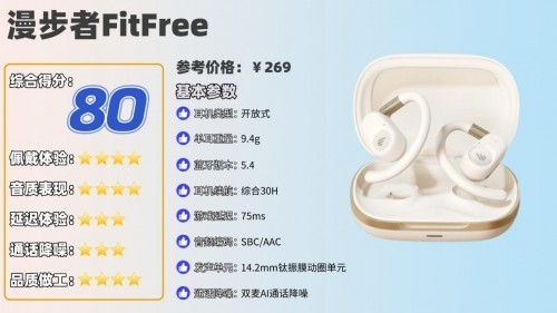 百元开放式耳机推荐哪个品牌？盘点性价比最高的十大开放式耳机品牌