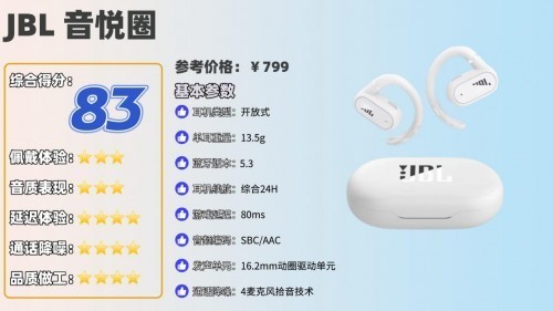 百元开放式耳机推荐哪个品牌？盘点性价比最高的十大开放式耳机品牌