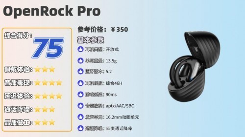 百元开放式耳机推荐哪个品牌？盘点性价比最高的十大开放式耳机品牌