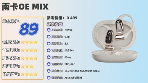 百元开放式耳机推荐哪个品牌？盘点性价比最高的十大开放式耳机品牌