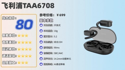 百元开放式耳机推荐哪个品牌？盘点性价比最高的十大开放式耳机品牌