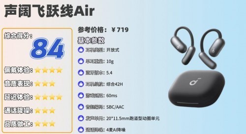 百元开放式耳机推荐哪个品牌？盘点性价比最高的十大开放式耳机品牌