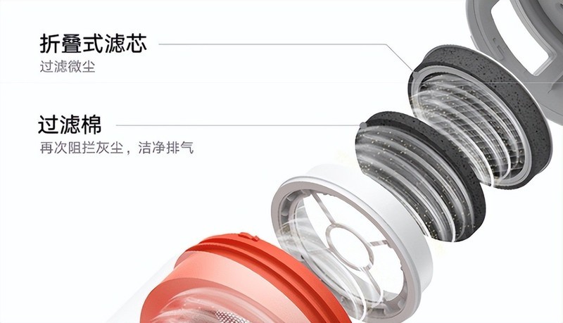 618 必看！除 螨 仪家用哪个好？五大口碑爆款机型真实测评与推荐！