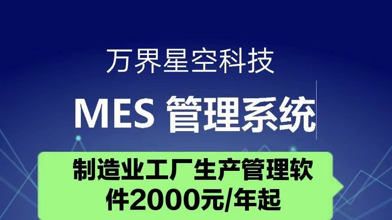 MES管理系统生产过程控制的核心要素