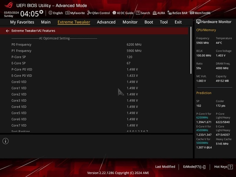 酷睿i9-14900KS跑6.2GHz的代价是什么呢？电压高达1.5V！
