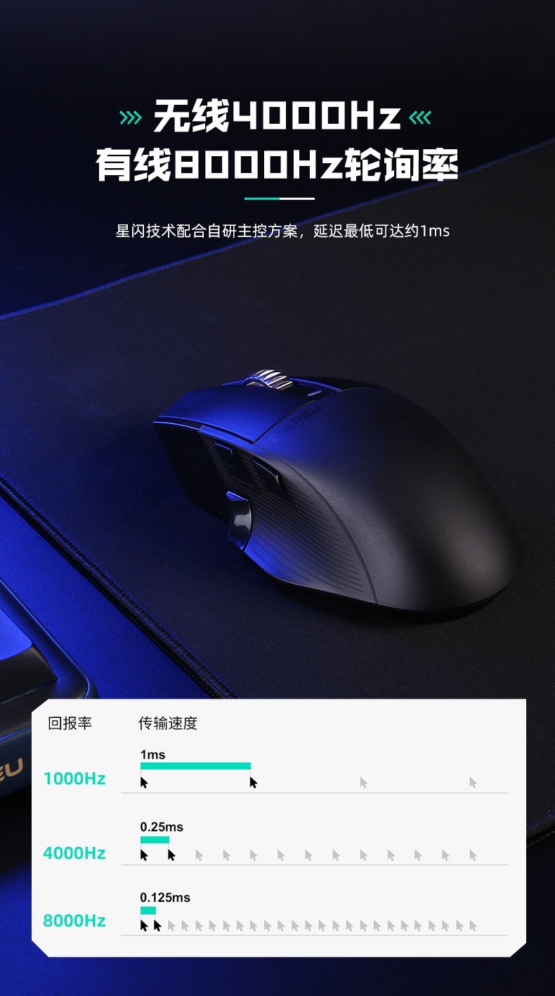 国潮崛起：达尔优A980PRO MAX星闪无线电竞鼠标深度评测