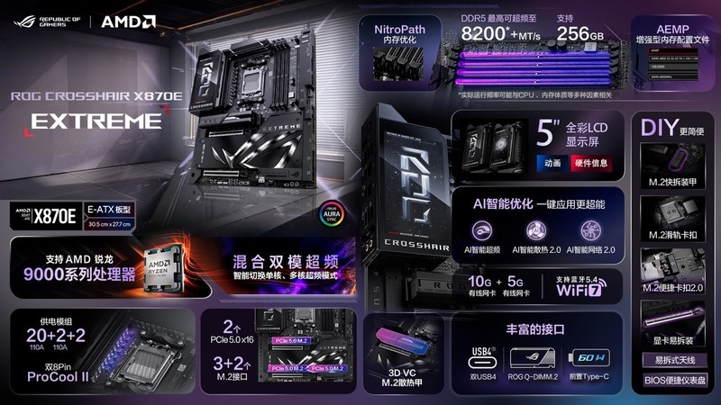 三款全新主板！华硕主板新品惊艳ROG DAY 2025
