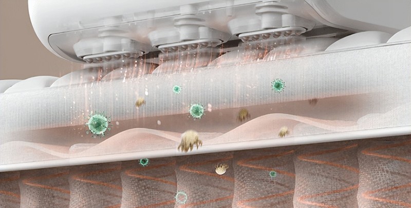 618买智能除 螨 仪哪个牌子好一点？2025 年皮肤科专家力荐的十款除 螨 仪！