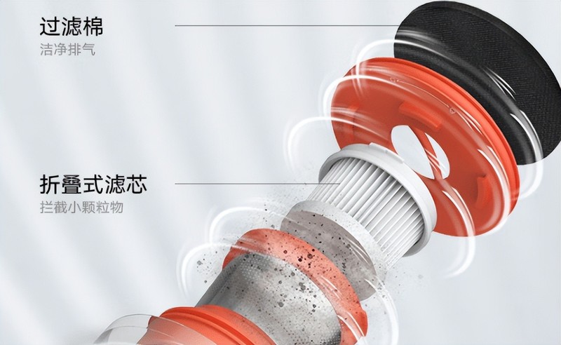 618买智能除 螨 仪哪个牌子好一点？2025 年皮肤科专家力荐的十款除 螨 仪！