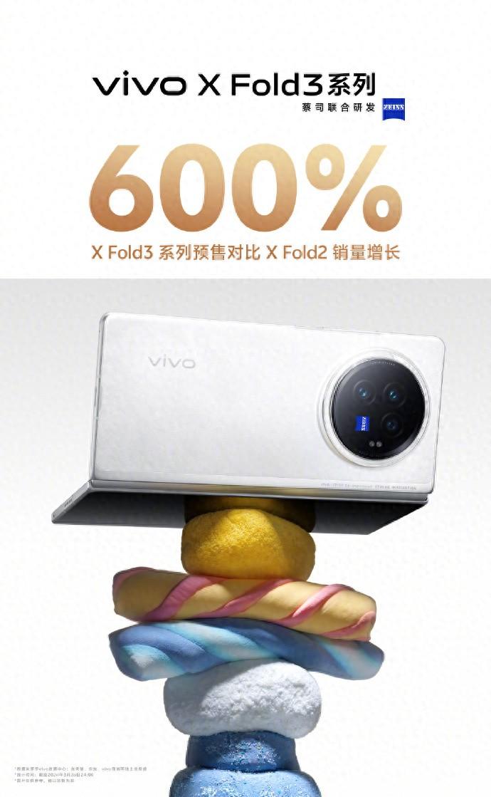 对比上代销量增长600%！vivo X Fold3系列预售成绩太亮眼