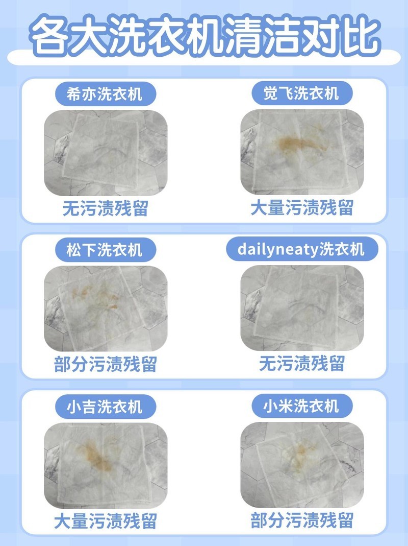内衣内裤洗衣机十大品牌：全自动内衣洗衣机十大排名整理分析