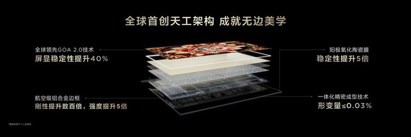 TCL率先发布第四代液晶电视，Q10L系列极景无黑边破界而来