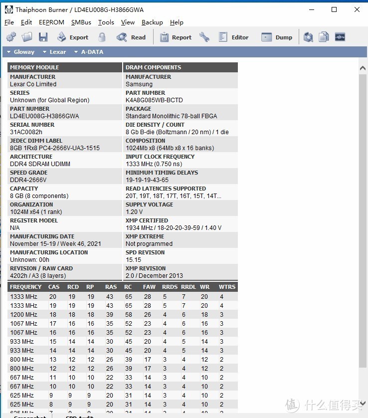 给黑苹果升级——6600XT显卡 和 雷克沙3866内存