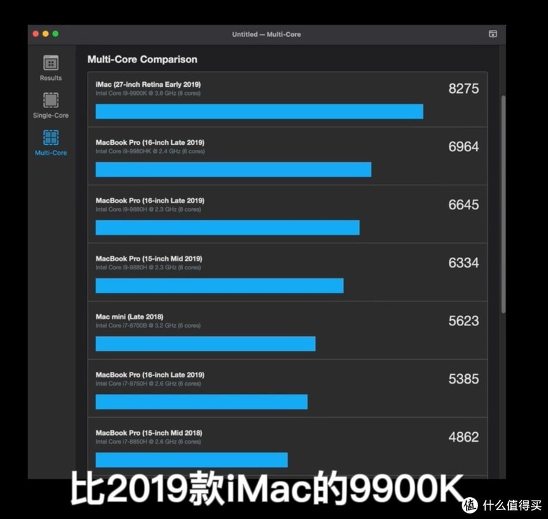 给黑苹果升级——6600XT显卡 和 雷克沙3866内存
