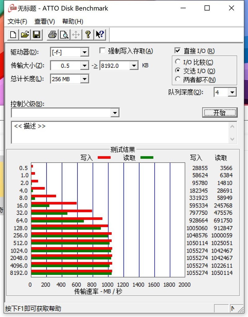 最高40Gbps速率，颜值性能兼具的ORICO蒙太奇固态移动硬盘
