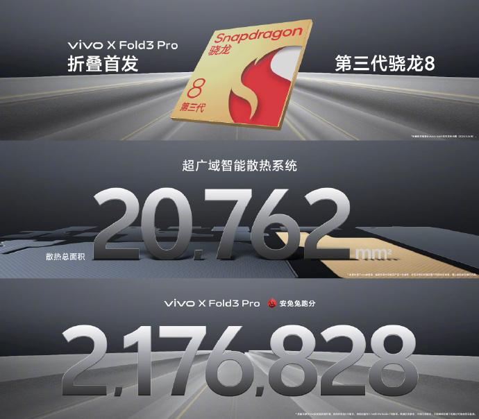 对比上代销量增长600%！vivo X Fold3系列预售成绩太亮眼