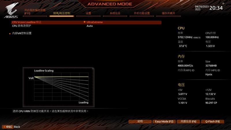 技嘉Z790 AORUS ELITE AX主板开箱拆解评测：玩的就是堆料