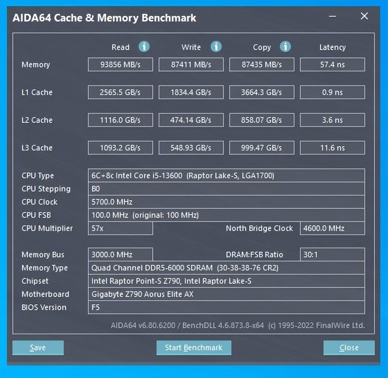 技嘉Z790 AORUS ELITE AX主板开箱拆解评测：玩的就是堆料