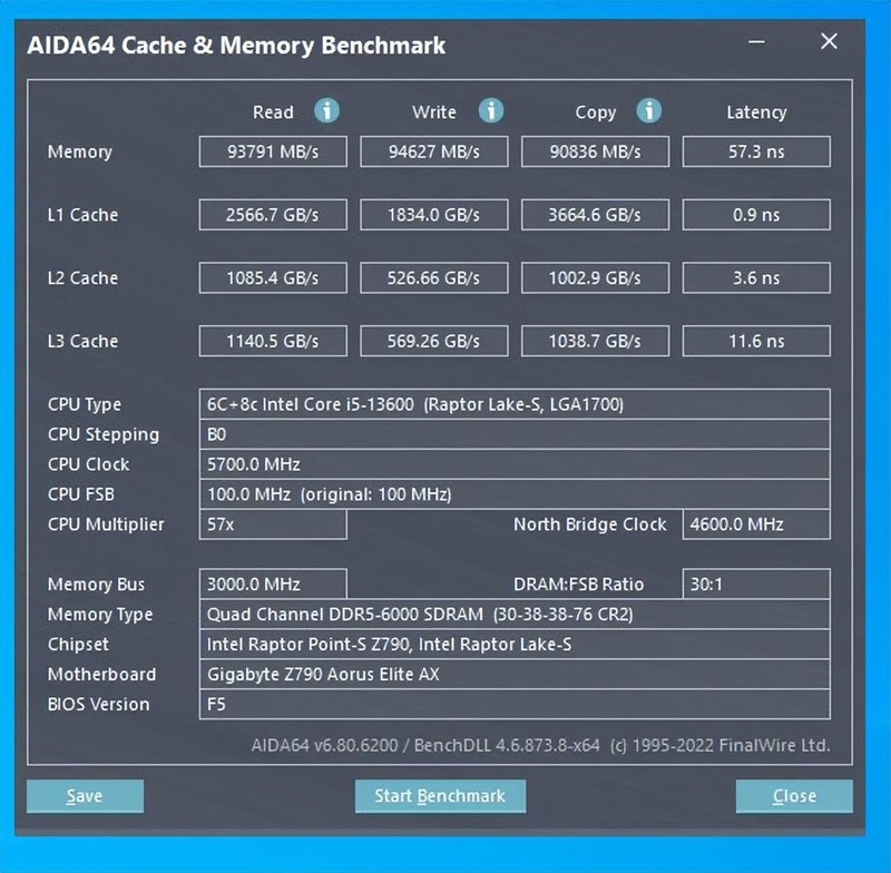 技嘉Z790 AORUS ELITE AX主板开箱拆解评测：玩的就是堆料