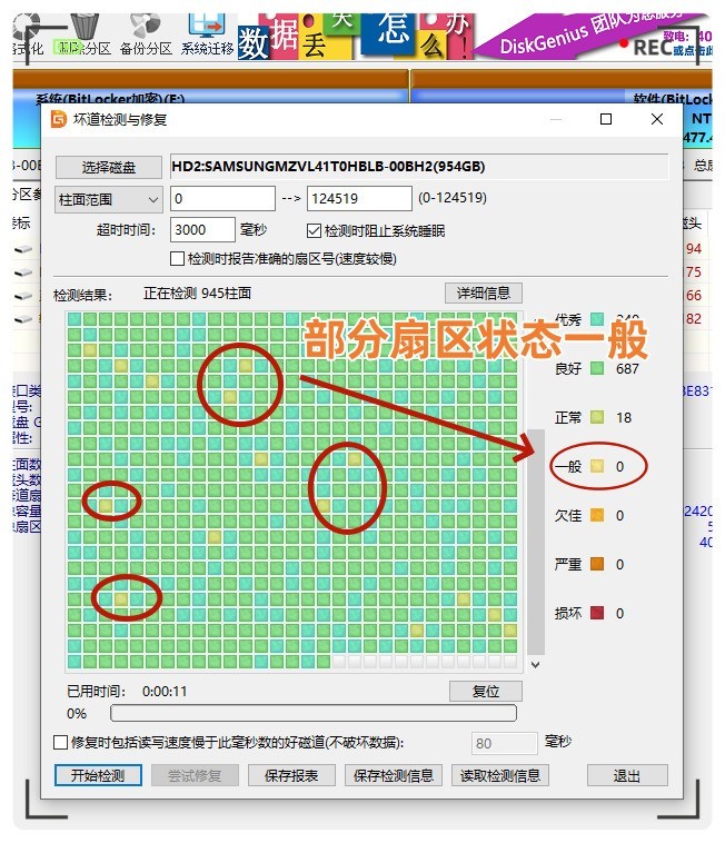 SamSung PM9B1 1TB PCIE 4.0X4 测评