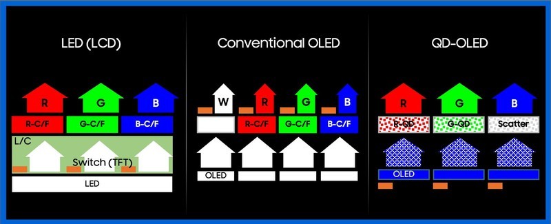 黄金尺寸，最接近“完美”的显示器，微星MPG 272URX QD-OLED体验