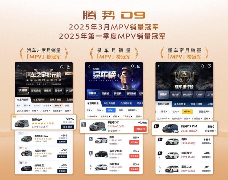 腾势 D9：销量领跑，智能进阶的 MPV 王者