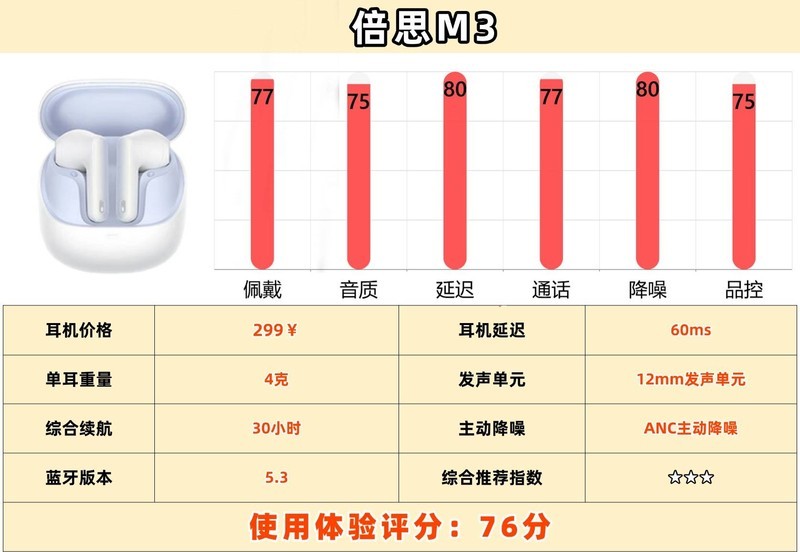 蓝牙耳机哪个品牌比较好用？深度评测十大蓝牙耳机品牌排行榜推荐