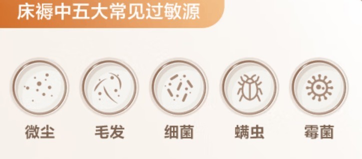 床上用品除螨仪到底有木有用？盘点五大硬核除螨仪机型！