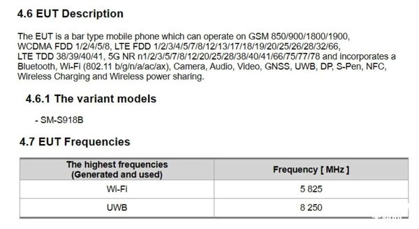 高通为星空体育平台开“小灶”！S23新旗舰搭载第二代骁龙8增强版：但Wi-Fi 7砍掉了