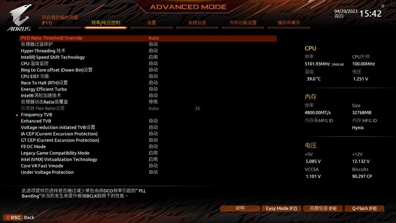 技嘉Z790 AORUS ELITE AX主板开箱拆解评测：玩的就是堆料