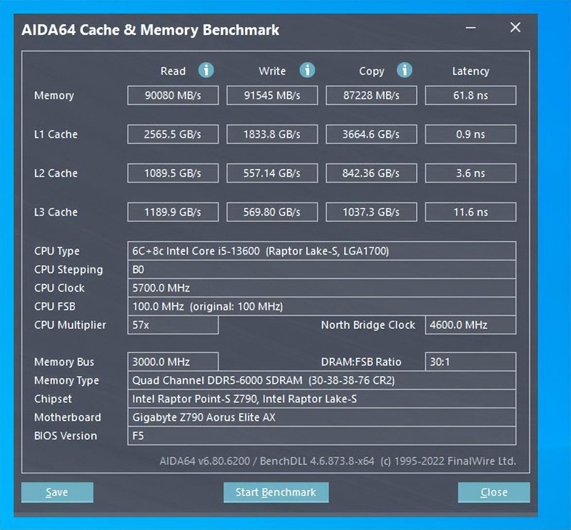 技嘉Z790 AORUS ELITE AX主板开箱拆解评测：玩的就是堆料