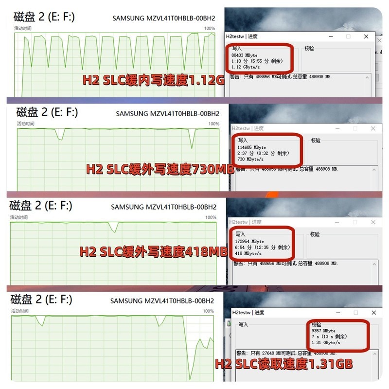 SamSung PM9B1 1TB PCIE 4.0X4 测评