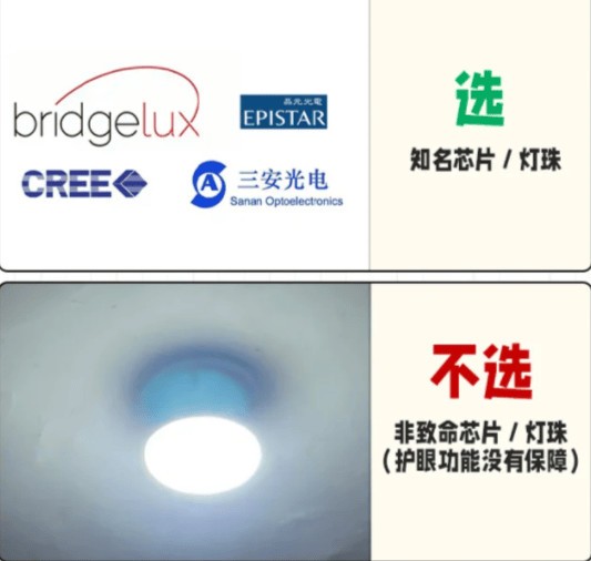 十大护眼落地灯品牌哪个更护眼？落地灯十大知名品牌