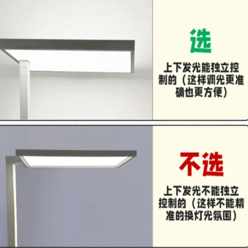 十大护眼落地灯品牌哪个更护眼？落地灯十大知名品牌